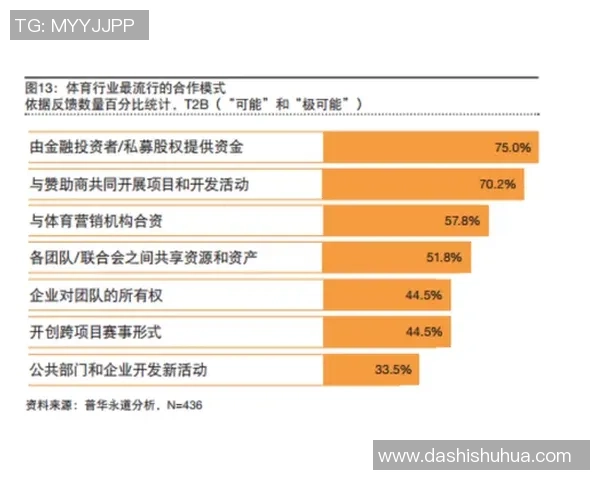 足球球星卡市场价格一览与投资价值分析指南